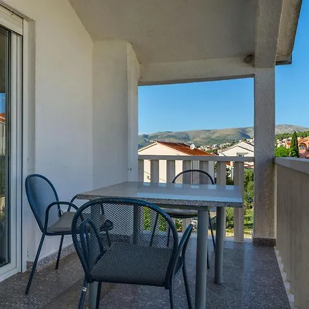 Jadran * Трогір